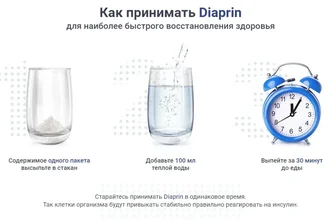 diaxil
 - България - в аптеките - състав - къде да купя - коментари - производител - мнения - отзиви - цена